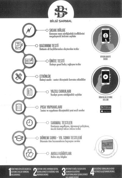 SICAK BÖLGE KAZANIM TESTİ ETKİNLİK YAZILI SORULARI SARMAL TESTLER DÖNEM SONU - YIL SONU TESTLERİ FİZİK Vivo Fotokopi Merkezi