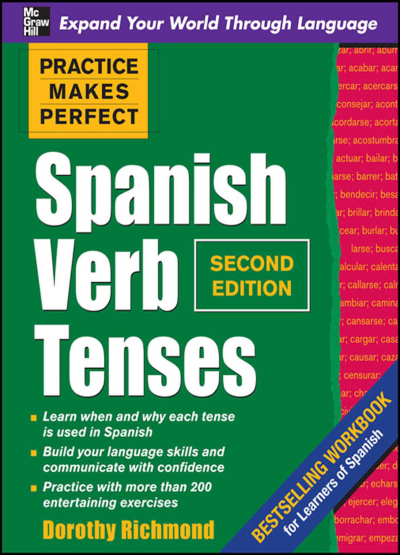 Spanish Verb Tenses Vivo Fotokopi Merkezi